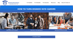 Desktop Screenshot of graduateemployability.com